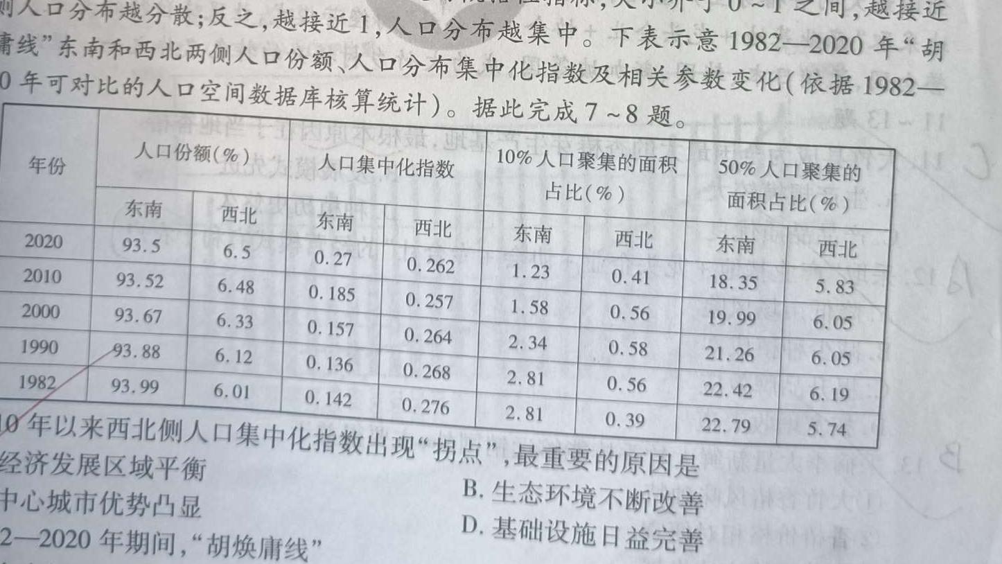 山西省2024-2025学年度上学期高一8月入学考试.地理考试答案