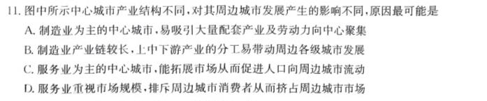 2025届广东省八校高三年级开学联考（8月）.地理考试答案