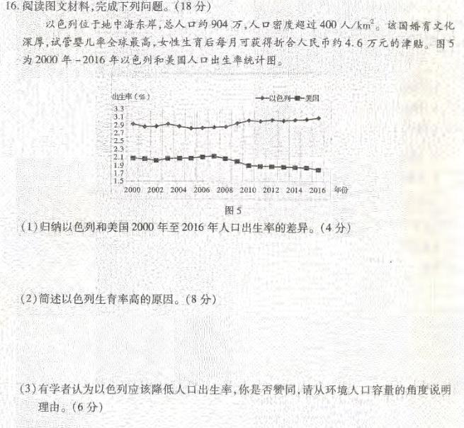 2025届全国高考分科模拟调研卷(一).地理考试答案