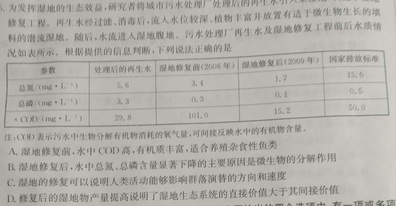 2024年陕西省初中学业水平考试名师导向模拟卷(二)生物试题答案