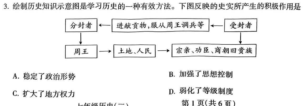 江西省赣州一中2024-2025学年第一学期高三年级开学模拟历史考卷答案